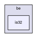 ir/be/ia32