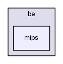 ir/be/mips